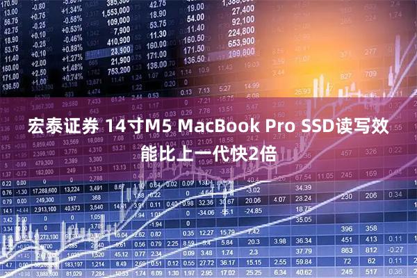 宏泰证券 14寸M5 MacBook Pro SSD读写效能比上一代快2倍