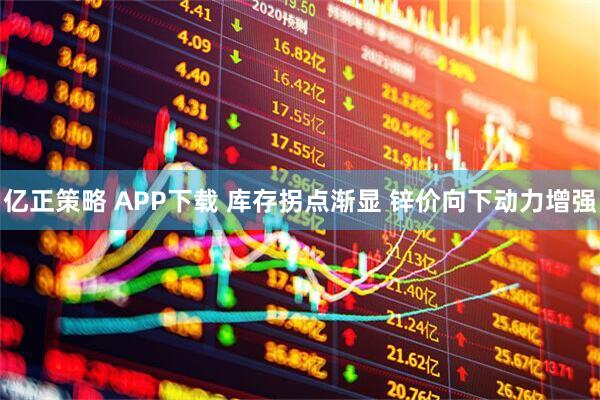 亿正策略 APP下载 库存拐点渐显 锌价向下动力增强